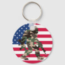 Suche nach yeti schlüsselanhänger Kryptozoologie