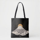Suche nach fuji taschen Wolke