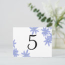 Suche nach table number postkarten Jede person