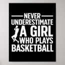 Suche nach teen girl poster Mädchen