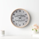 Suche nach großvater kunst Zitat