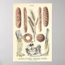 Suche nach französische küche poster Vintag