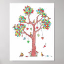 Suche nach vogelnest poster Für alle