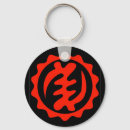 Suche nach ghana accessoires Adinkra