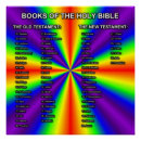 Suche nach heilige bibel poster Christlich