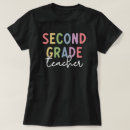 Suche nach vor schulabschluss Lehrerin