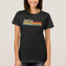 Suche nach julia geburtstag Lustig