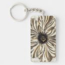 Suche nach hintergrund schlüsselanhänger Braun