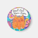 Suche nach katzenkunst magnete Katzenmutter