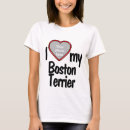Suche nach boston Für haustiere