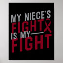 Suche nach nichte poster Bewusstsein
