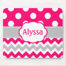 Suche nach rosa und grau mousepads Personalisiert