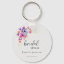 Suche nach gartenhochzeit accessoires Gäste