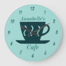 Suche nach café wanduhren Küche