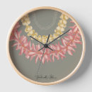 Suche nach pub wanduhren Für alle