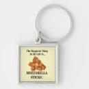 Suche nach mozzarella accessoires Nahrung