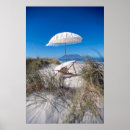 Suche nach stuhl poster Wellen