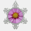 Suche nach kosmos ornamente Jede person