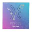 Suche nach pisces fliesen Fische