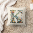 Suche nach farbgrün Monogramm