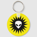 Suche nach roswell accessoires Udo
