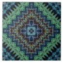 Suche nach stammes muster fliesen Jede person