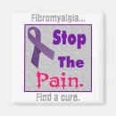 Suche nach faser magnete Fibromyalgia