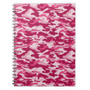 Suche nach camouflage notizbuch Modern