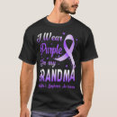 Suche nach hodgkins lymphom Hodgkin lymphom bewusstsein