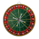 Suche nach roulette dartscheiben Glücksspiel