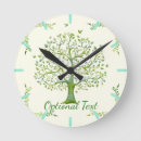 Suche nach inspirational wanduhren Nature