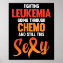 Suche nach fighting poster Bewusstsein