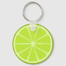 Suche nach limon accessoires Grün