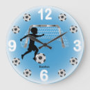 Suche nach balls wanduhren Junge