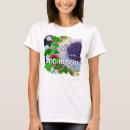 Suche nach erkennen Inspirierend