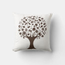 Suche nach abstrakte bäume kissen Baum