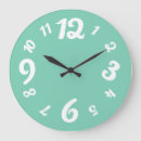 Suche nach 1950s wanduhren Green