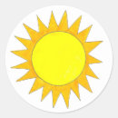 Suche nach strahl aufkleber Sommer