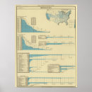 Suche nach schi poster Eisenbahn