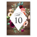 Suche nach western party tischkarten Paar