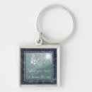 Suche nach marble schlüsselanhänger Marmor