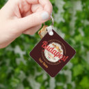 Suche nach budapest schlüsselanhänger Retro