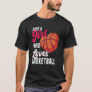 Suche nach basketball kinder tshirts Einfach