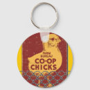 Suche nach für eier schlüsselanhänger Geflügel