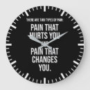 Suche nach schmerzen wanduhren Training