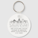 Suche nach savanne schlüsselanhänger Stadt