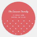 Suche nach adress aufkleber Für alle