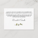 Suche nach wohl einladungen Gut wünschen