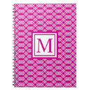 Suche nach himbeerrosa Monogramm