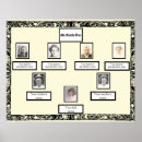 Suche nach swirl poster Vintag